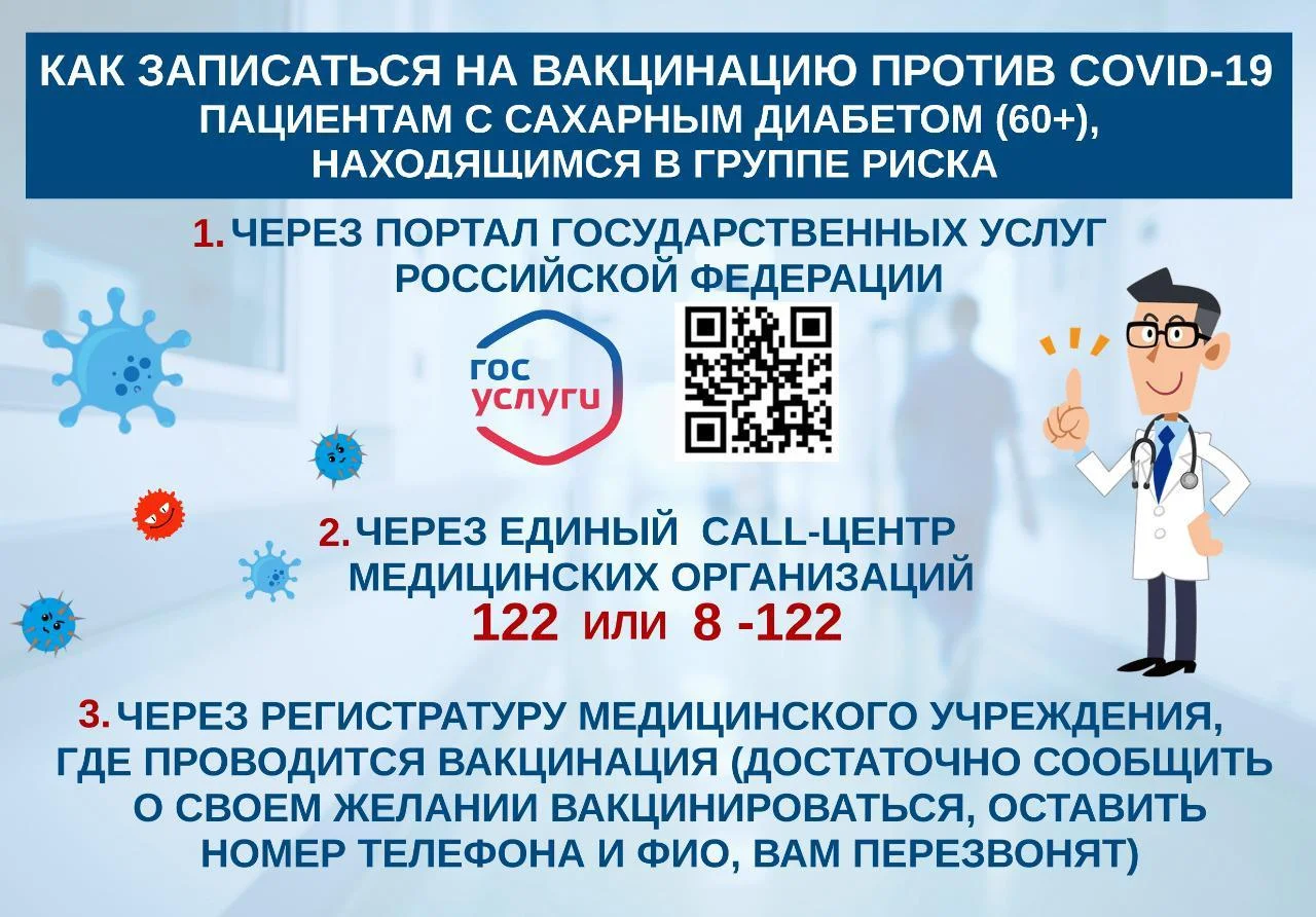 Информация по вакцинации COVID-19
