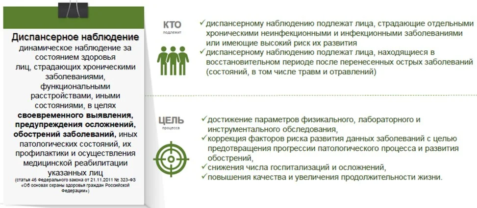 chto-takoe-dn-15022023.jpg