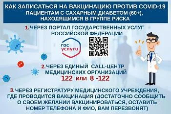 Защити себя от инфекции!